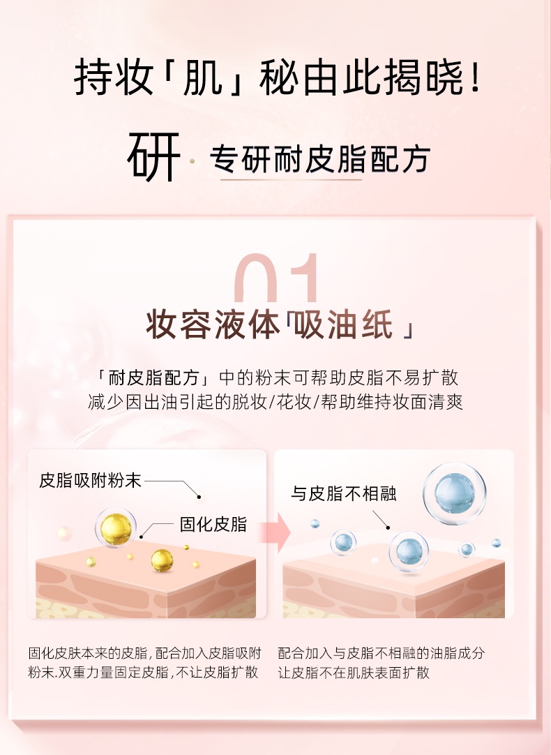 商品SOFINA|SOFINA/苏菲娜妆前乳映美焕采25mlSPF8PA++控油清透隔离防晒 ,价格¥155,第3张图片详细描述