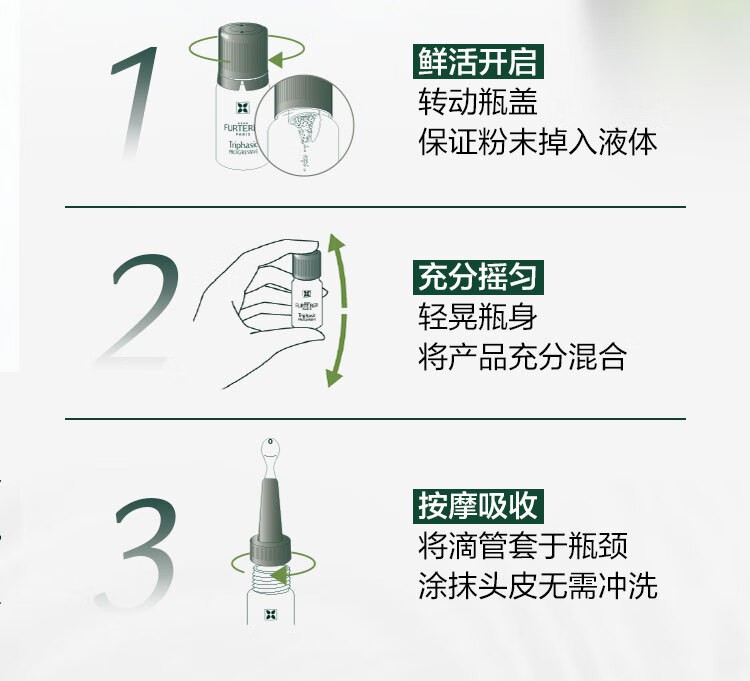 商品[国内直发] René Furterer|馥绿德雅三相固发育发精华液 5.5ML*8,价格¥368,第10张图片详细描述