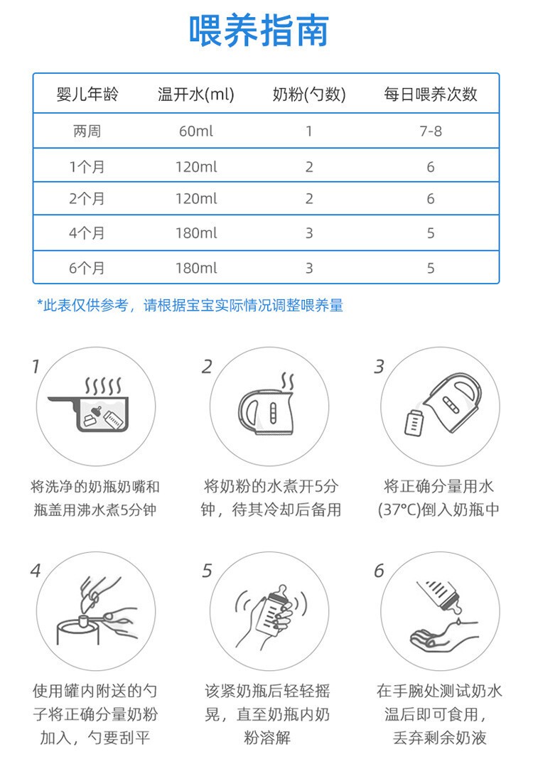 商品Bellamy's|Bellamys Organic贝拉米1段（0-6个月）有机婴儿奶粉900g/罐 新旧版本随机发（保税仓发货）（预售3个工作日内发货）,价格¥235,第5张图片详细描述