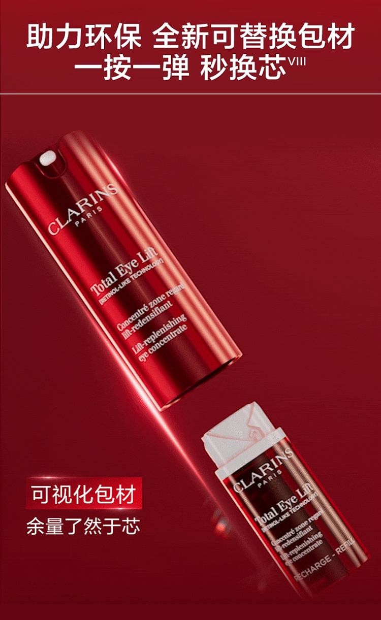商品Clarins|Clarins娇韵诗「超速眼霜」多维密集提拉眼霜15ml 新品,价格¥494,第11张图片详细描述