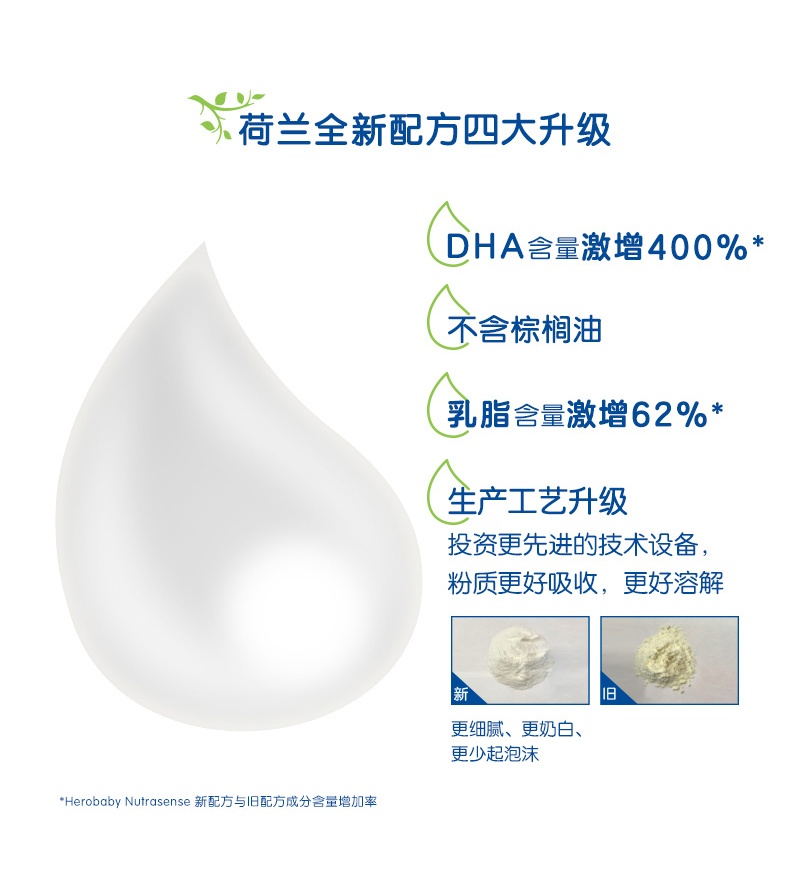 商品Hero baby|荷兰美素HeroBaby婴幼儿配方奶粉白金版2段（6-12个月）800g/罐 新旧版本随机发（保税仓发货）（预售3个工作日内发货）,价格¥271,第2张图片详细描述