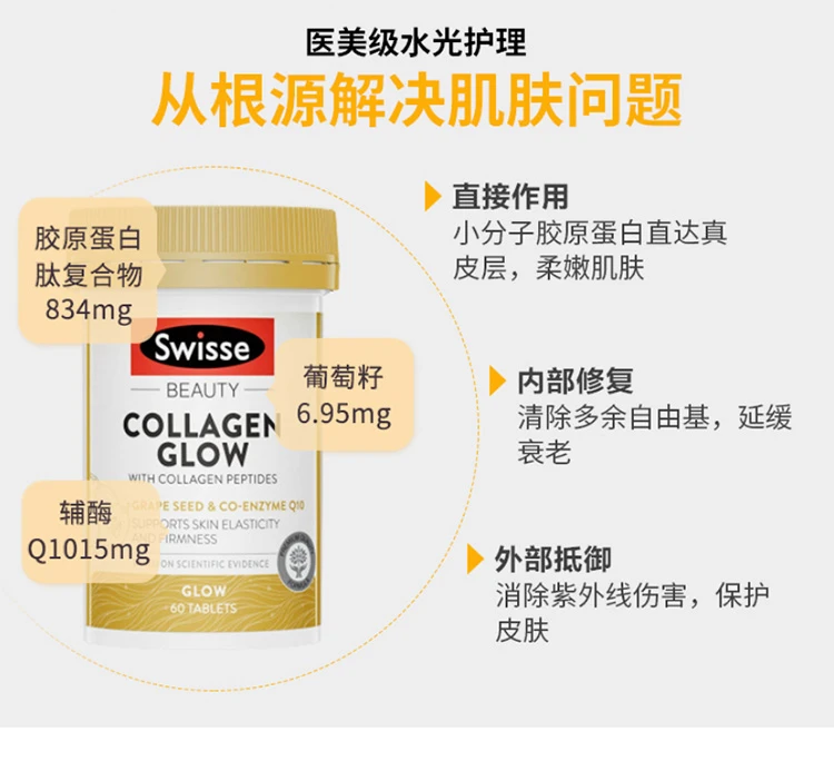商品[国内直发] Swisse|Swisse斯维诗金装胶原蛋白片,价格¥155,第7张图片详细描述