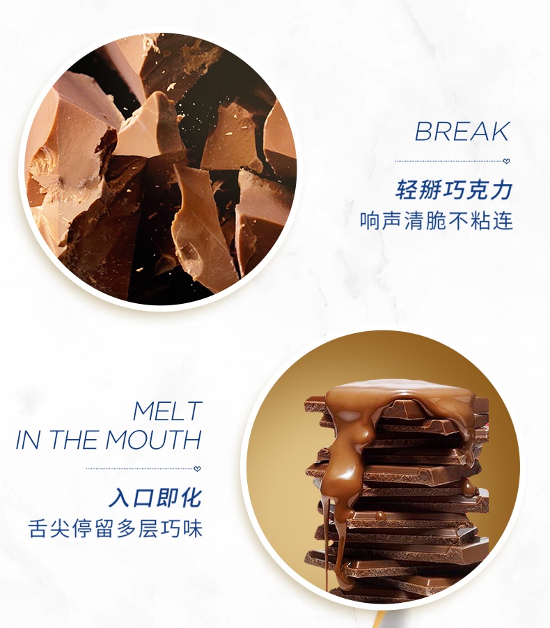 商品[国内直发] Godiva|歌帝梵醇享系列牛奶黑巧克力条零食,价格¥119,第25张图片详细描述