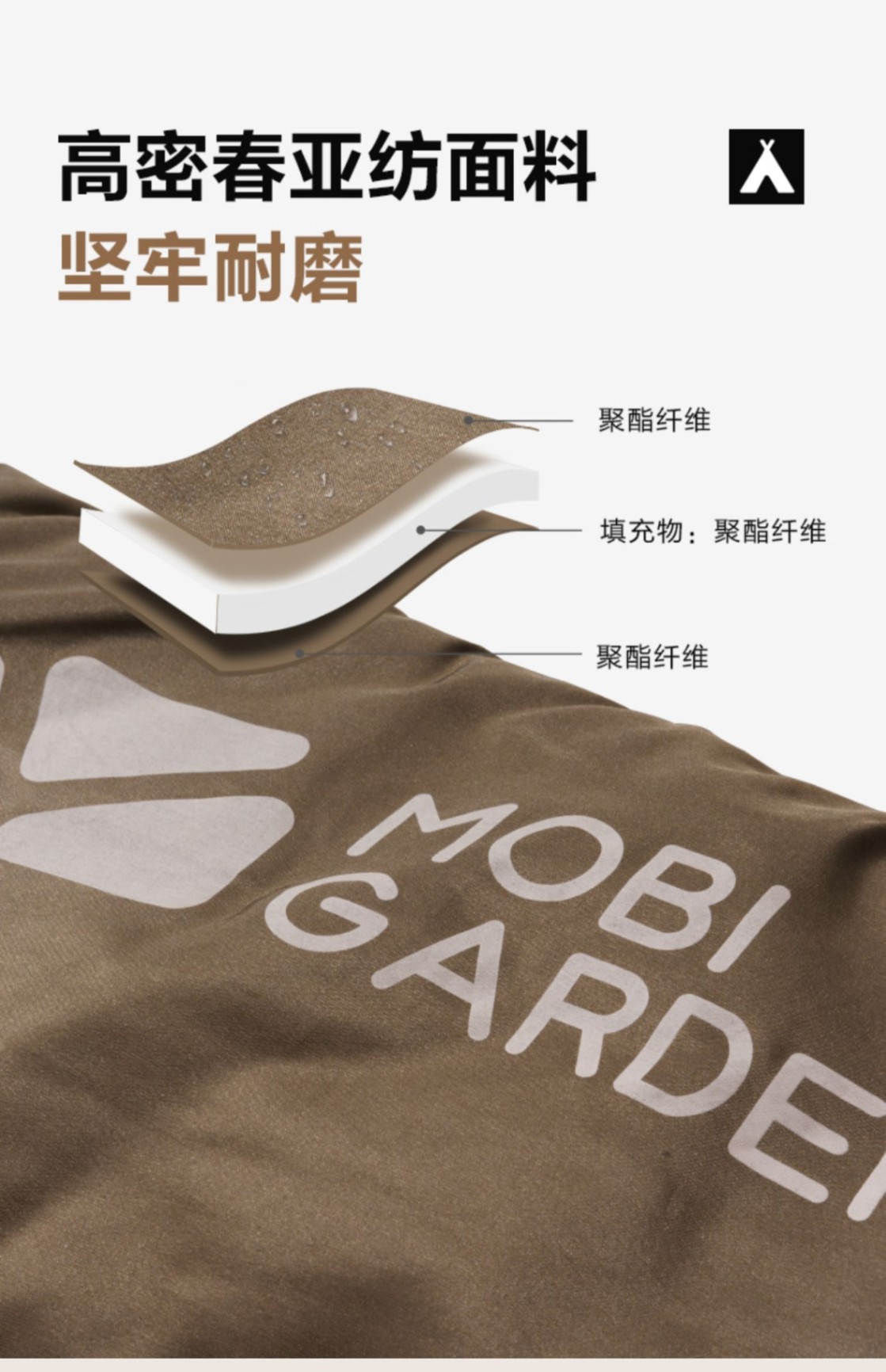 商品[国内直发] MobiGarden|成人冬季防寒户外露营开放式加宽加厚可拼接双人保暖便携信封式睡袋雪月PLUS   ,价格¥232,第15张图片详细描述