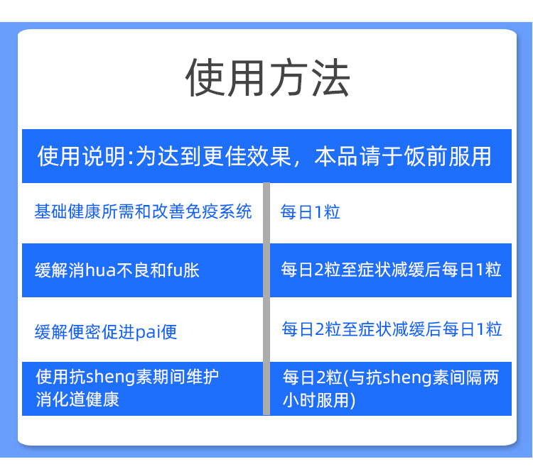 商品Life Space|澳洲Life Space60+老人益生菌60粒调理老年人肠道免疫力含益生元,价格¥182,第7张图片详细描述