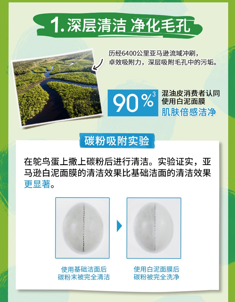 商品[国内直发] Kiehl's|Kiehl's 科颜氏 亚马逊白泥面膜125毫升 专柜当家明星,价格¥252,第5张图片详细描述