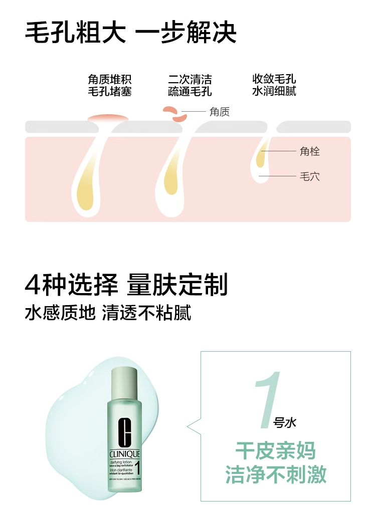 商品Clinique|倩碧1号水400ml干皮挚爱明肌净透洁肤爽肤水温和洁净保湿肌肤【香港直邮】,价格¥101,第8张图片详细描述