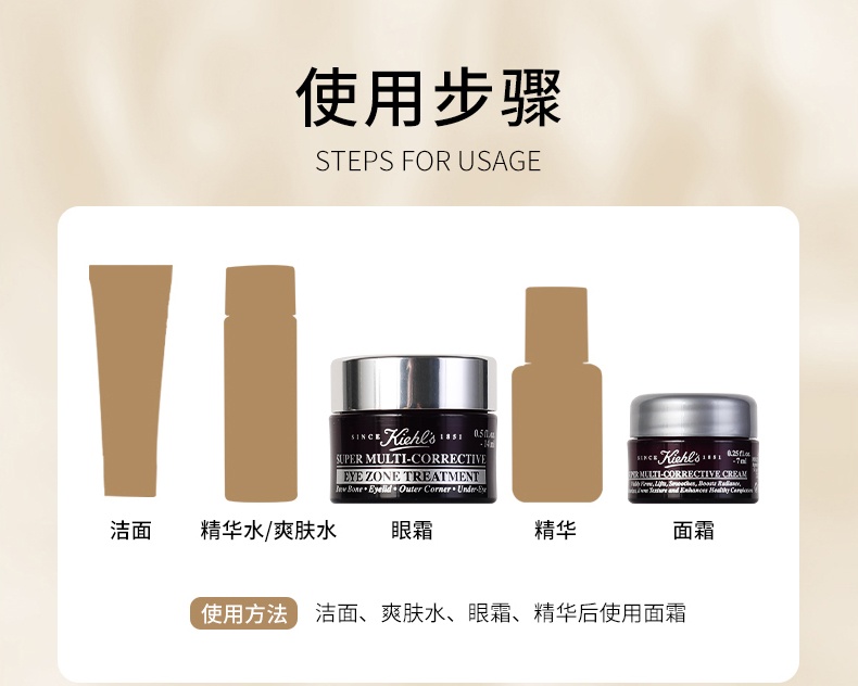 商品[国内直发] Kiehl's|科颜氏多重修颜眼霜14ml+紧致面霜7ml*5瓶套装礼盒,价格¥547,第2张图片详细描述