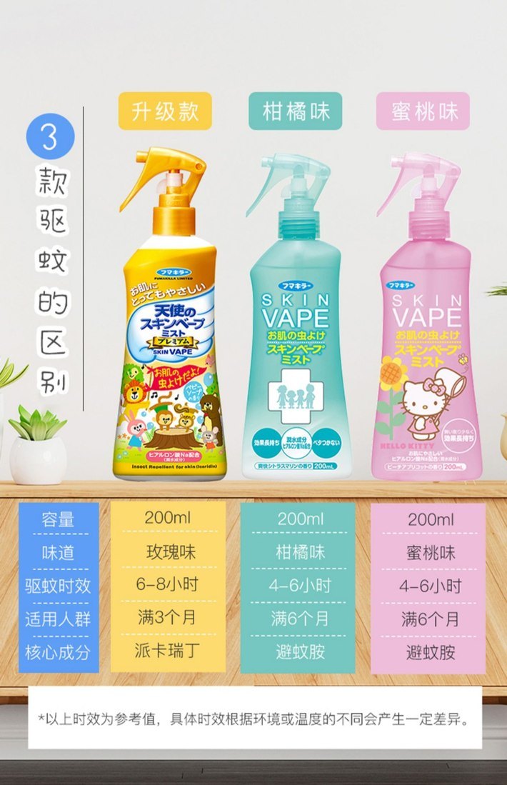 商品VAPE|日本进口vape未来天使驱蚊喷雾宝宝孕妇儿童可用防蚊液户外 金色天使款200ml ,价格¥65,第8张图片详细描述