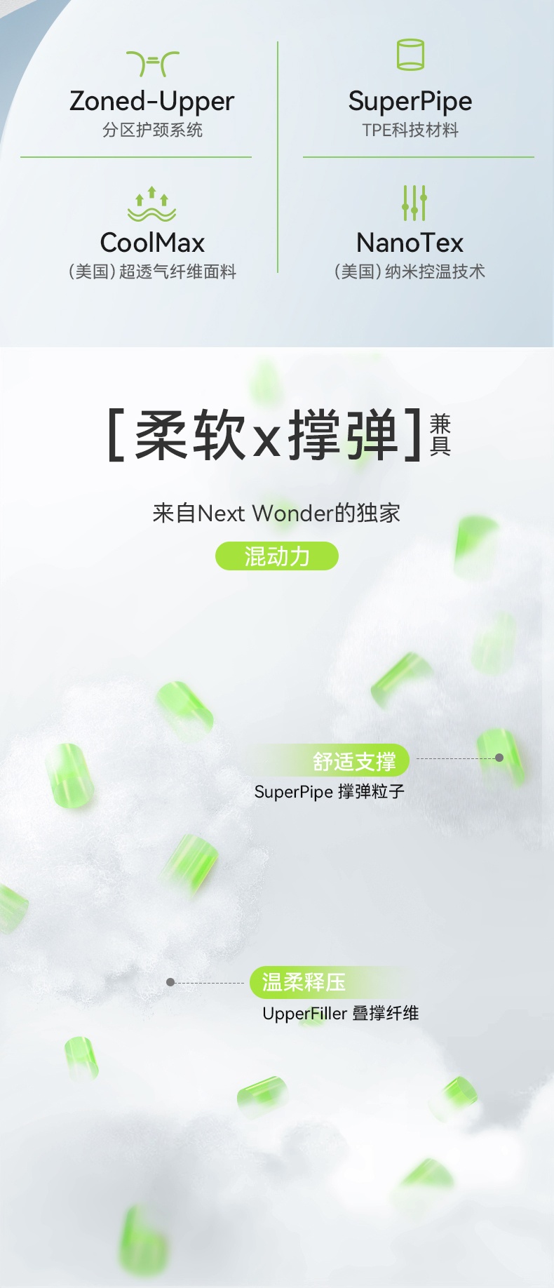 商品[国内直发] Next Wonder|舒压配方枕灰色一个  1.0基础版 分区释压修复 4大分区,价格¥244,第2张图片详细描述