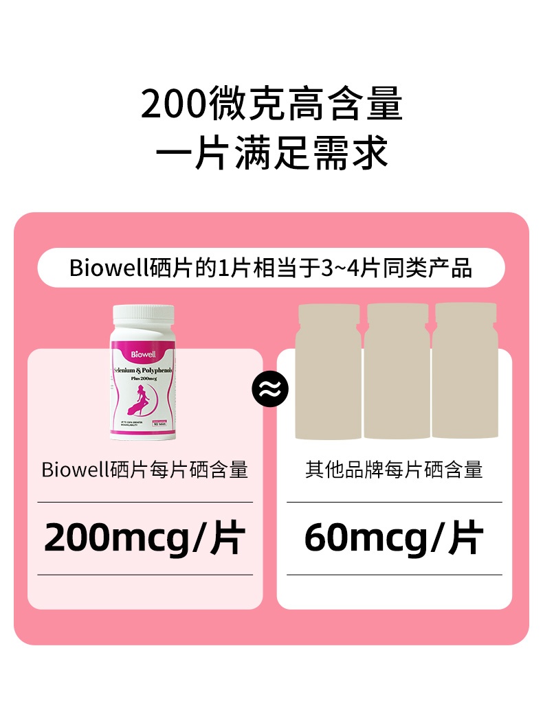 商品[国内直发] Biowell|【3瓶装】硒片补硒富硒酵母麦芽硒维康hpv增强免疫力成人口服日常保养有机富硒元素片 90片/瓶,价格¥295,第2张图片详细描述