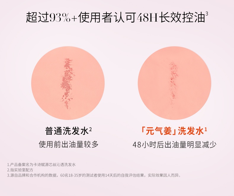 商品【原封正品】 Kérastase|Kérastase卡诗 元气姜奶瓶修护洗发露生姜洗发水 250ml/1000ml 控油蓬松 秀发强韧,价格¥58,第5张图片详细描述