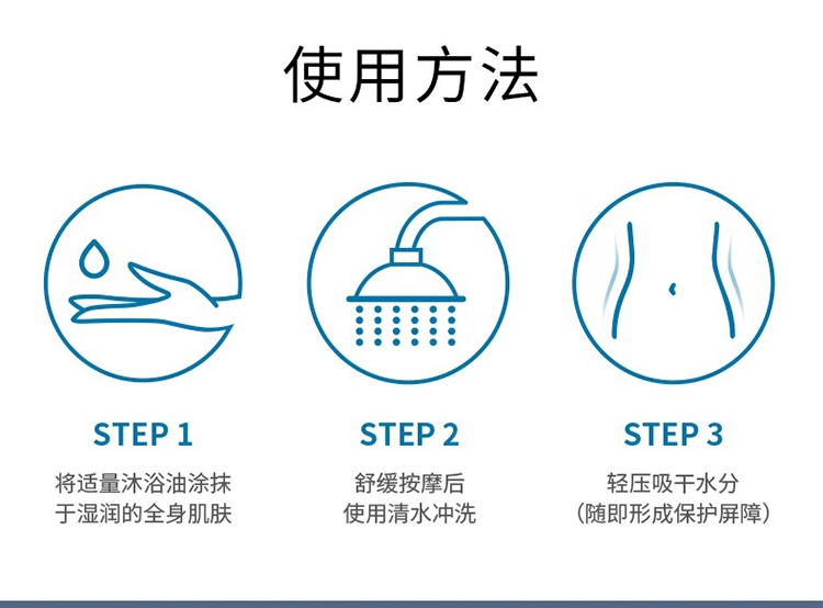 商品Bioderma|Bioderma贝德玛滋润保湿留香嫩肤沐浴露200-1000ml 孕妇可用,价格¥130,第6张图片详细描述