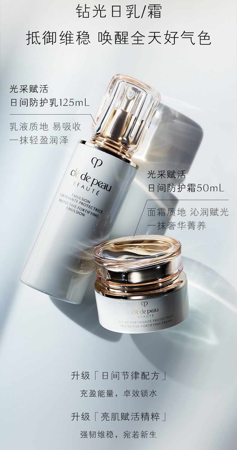 商品Cle de Peau|肌肤之钥CPB 钻光奢护两件套 日夜乳霜护肤套 125ml*2,价格¥517,第4张图片详细描述