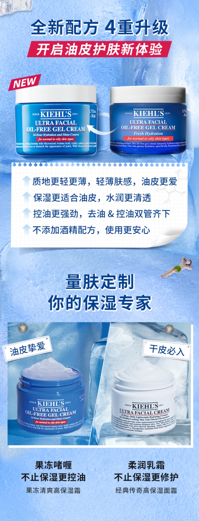 商品Kiehl's|科颜氏 果冻清爽高保湿面霜 补水滋润 控油不粘腻 50/125ml,价格¥348,第5张图片详细描述