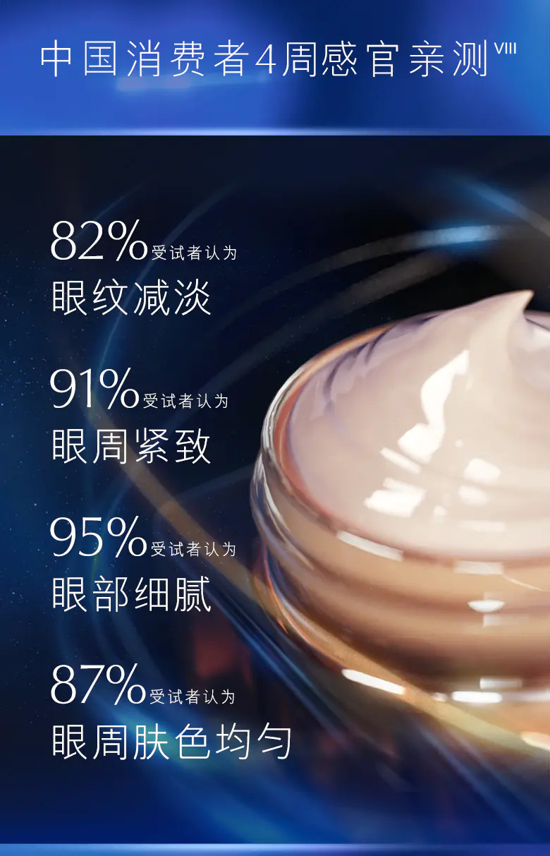 商品Estée Lauder|雅诗兰黛第五代小棕瓶抗蓝光眼霜15ml*2瓶淡化黑眼圈紧致眼周【香港直邮】Advanced Night Repair Overnight Treatment,价格¥343,第8张图片详细描述