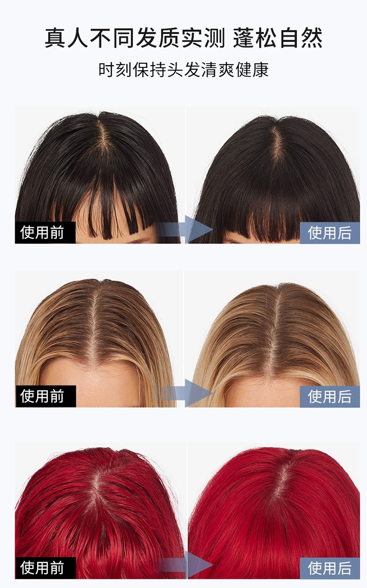 商品Olaplex|4D免洗干发喷雾去油蓬松250ml,价格¥242,第2张图片详细描述