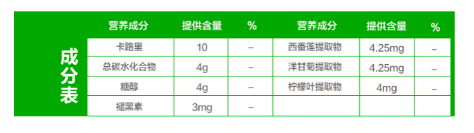 商品Vitafusion|助眠维他命软糖 白茶桃子口味,价格¥81,第2张图片详细描述