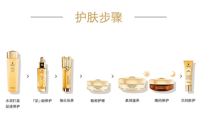 商品Guerlain|Guerlain娇兰帝皇蜂姿黄金系列组合套装 柔肤水150ml+复原蜜50ml+面霜50ml「清爽型」,价格¥1548,第9张图片详细描述