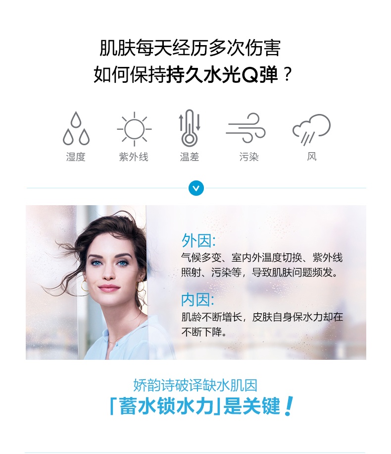 商品[国内直发] Clarins|娇韵诗 沁润奇肌面霜高保湿凝露不死鸟面霜 50ml 长效蓄水保湿嫩滑舒缓锁水,价格¥266,第2张图片详细描述