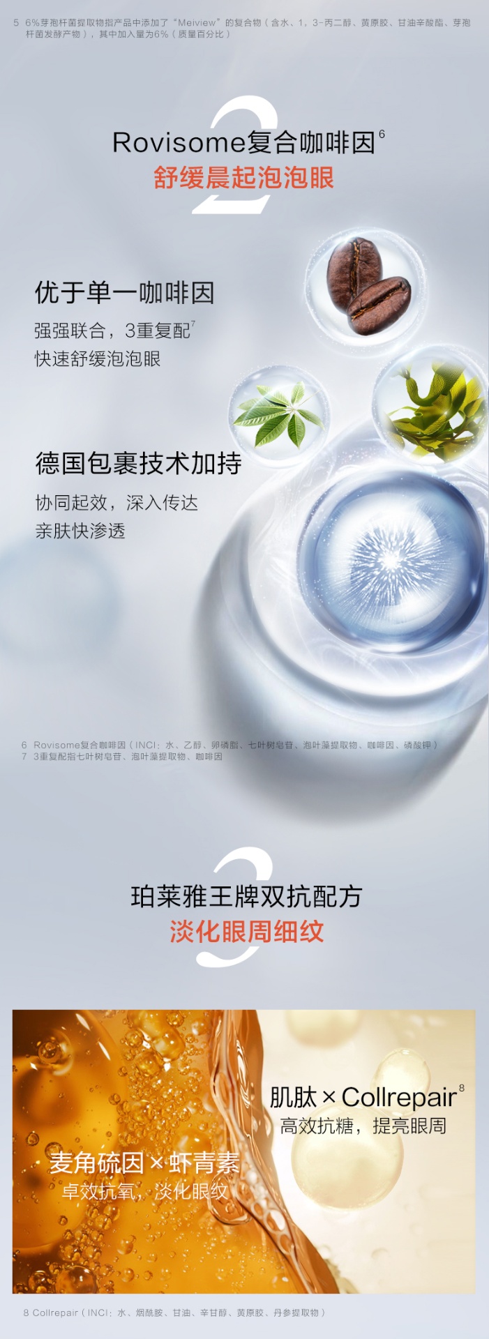 商品PROYA|珀莱雅 小夜灯眼霜 20ml（赠品以实际发货为准，介意慎拍）,价格¥495,第4张图片详细描述