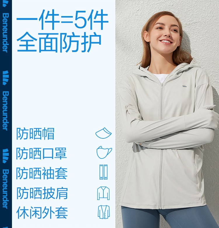 商品[国内直发] Beneunder|蕉下指护中长款防晒衣女春夏户外骑行外套凉感防紫外线防晒服,价格¥318,第15张图片详细描述