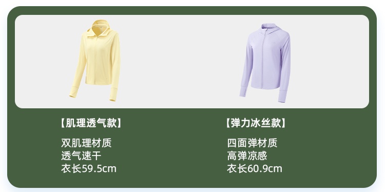 商品[国内直发] Beneunder|蕉下防晒衣女春夏户外专业防晒UPF50+防紫外线透气拉链连帽防晒服,价格¥212,第1张图片详细描述