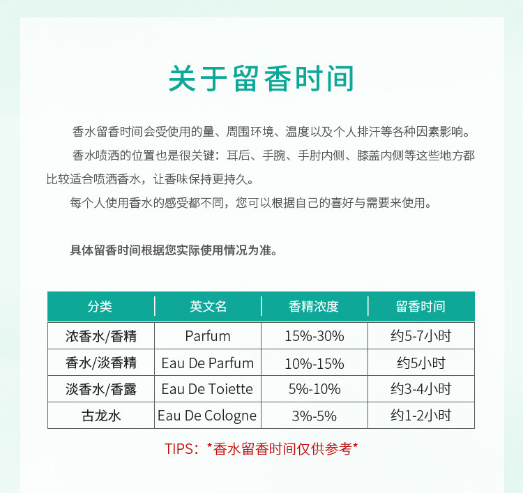 商品[国内直发] BVLGARI|宝格丽海蓝淡香水50ml/100ml,价格¥546,第7张图片详细描述
