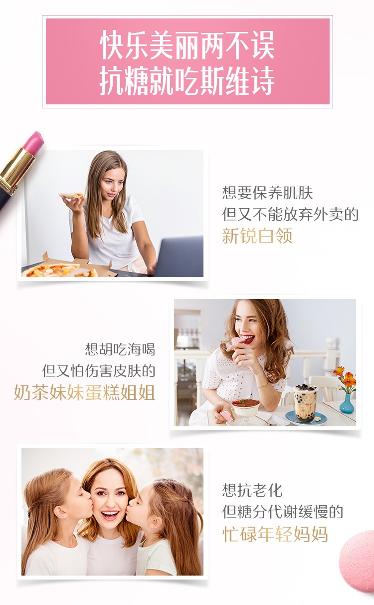 商品Swisse|斯维诗 抗糖+肌肤再生胶囊60粒 保养皮肤减缓衰老（新老版本随机发）,价格¥326,第9张图片详细描述