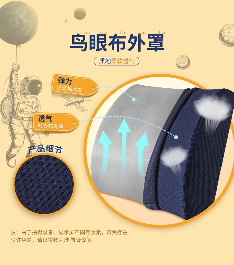 商品[国内直发] FUWUQU|福物区 慢回弹靠垫办公室腰垫汽车腰靠 腰枕腰背抱枕靠枕垫腰托 沙发座椅 靠背车载垫子 标配,价格¥84,第4张图片详细描述