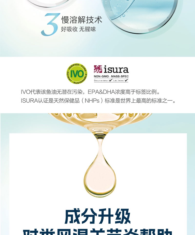 商品[国内直发] Vitanergy|加拿大维生能阿拉斯加多倍高效鱼油改善三高、疏通血管中老年90粒 | FISH OIL 2025年5月,价格¥172,第5张图片详细描述
