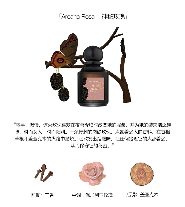 商品L'artisan Parfumeur|L'ARTISAN PARFUMEUR阿蒂仙之香 LBxKS系列限量版中性香水75ml,价格¥1488,第12张图片详细描述