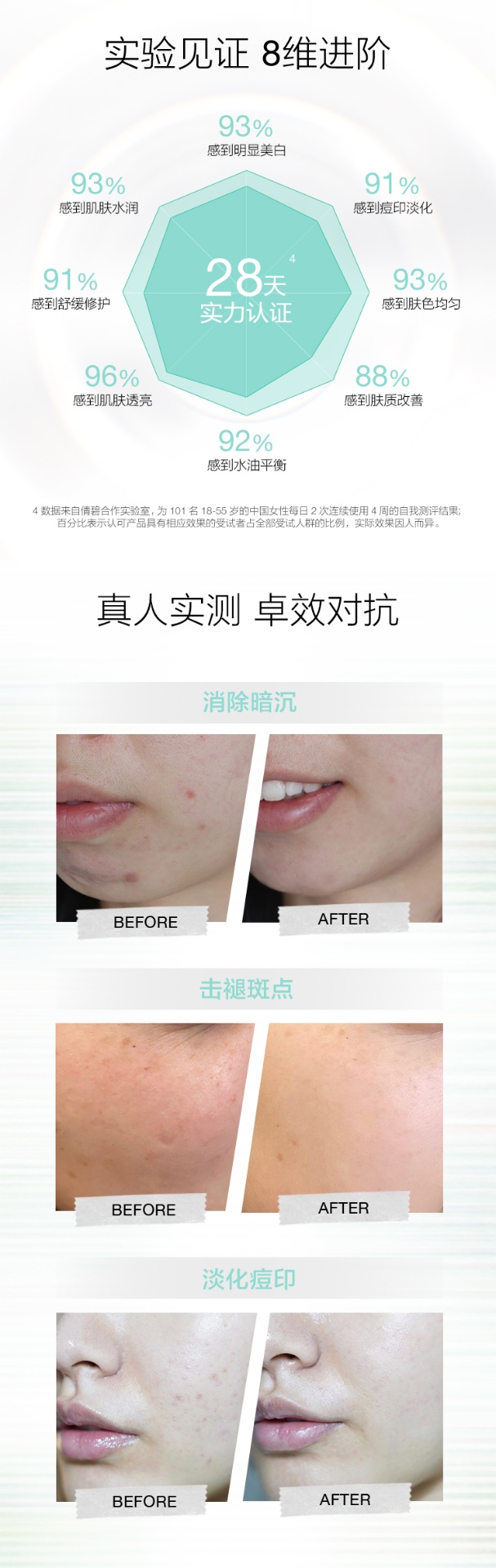 商品[国内直发] Clinique|Clinique 倩碧302镭射瓶淡斑美白精华液 提亮抗氧淡痘印舒缓 50ml,价格¥364,第4张图片详细描述