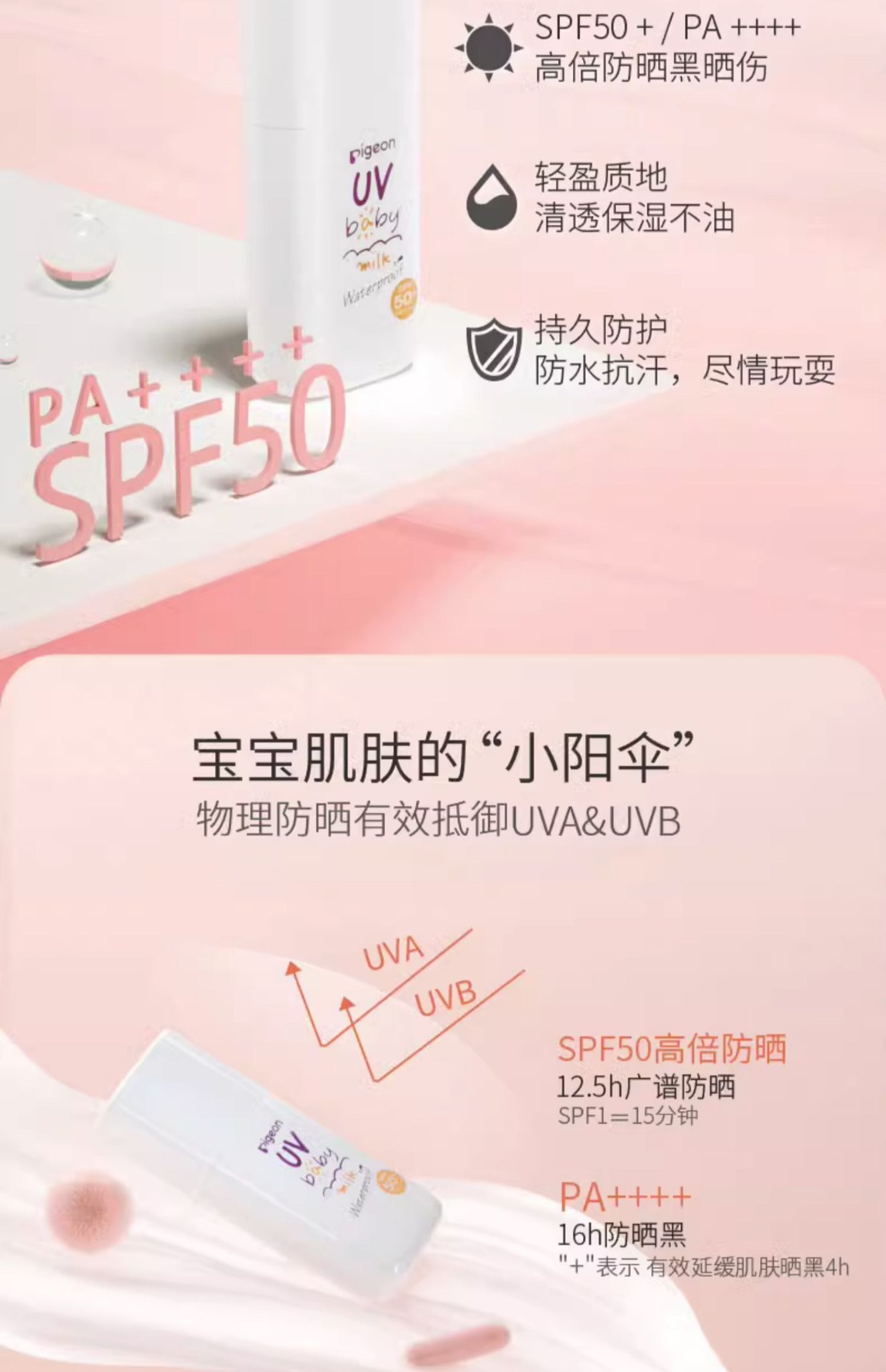 商品[国内直发] YeeCollene|贝亲儿童防晒霜SPF50宝宝婴儿防晒乳物理防晒乳孕妇防水清透18g/20g/30g SPF50+,价格¥96,第3张图片详细描述