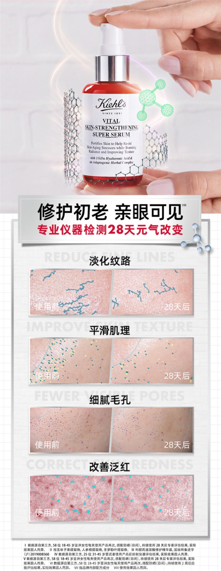 商品Kiehl's|Kiehl's科颜氏 「元气弹精华」抗初老玻尿酸修护精华液 30ml,价格¥392,第6张图片详细描述