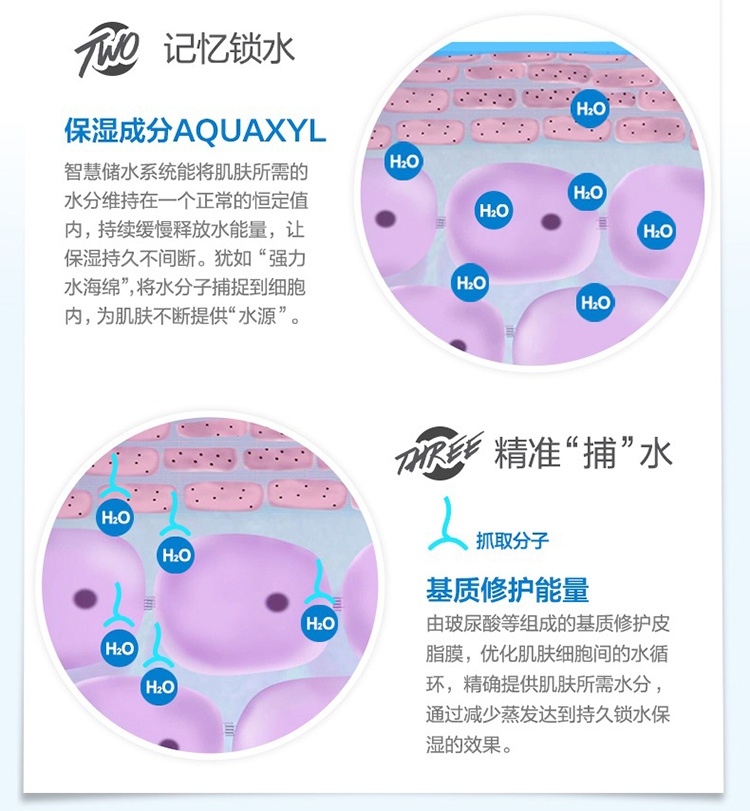 商品Uriage|Uriage依泉水漾焕活保湿乳40ml 补水滋润 1支装,价格¥179,第7张图片详细描述
