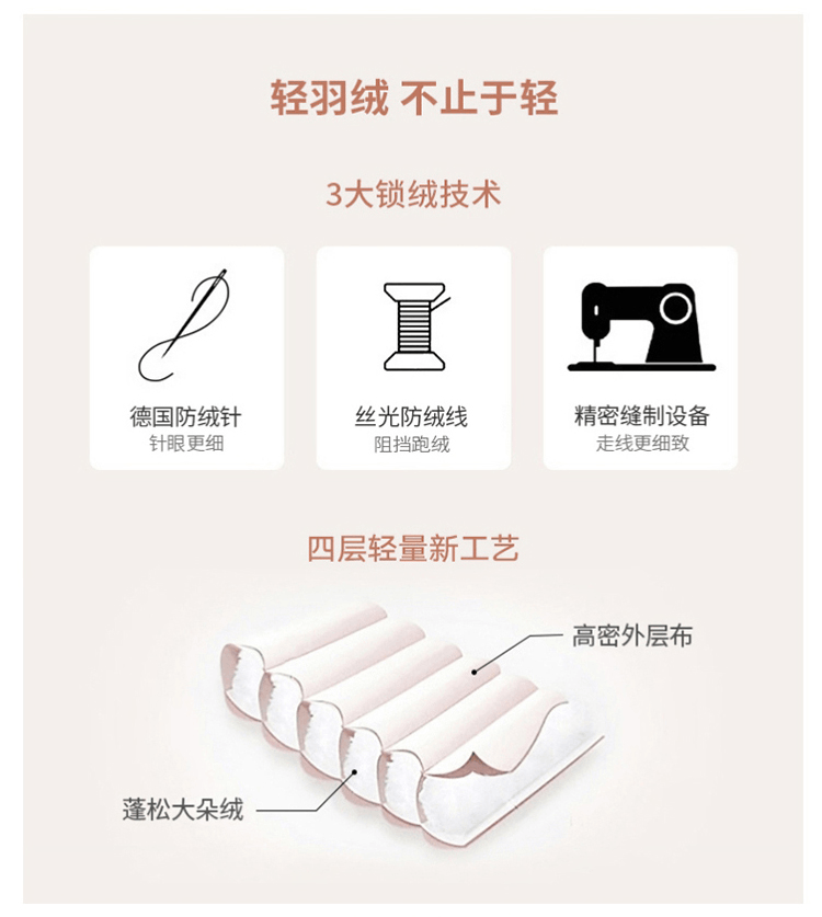 商品[国内直发] ROBINHOOD|罗宾汉立领轻薄时尚羽绒服-R228Y5419-黑色,价格¥281,第4张图片详细描述
