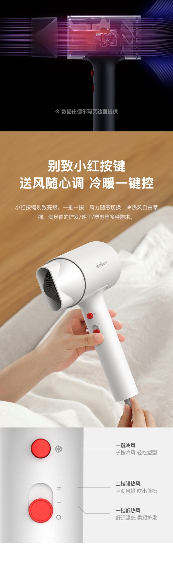 商品[国内直发] DEERMA|德尔玛 吹风机家用旅行便携头发干燥器,价格¥140,第4张图片详细描述