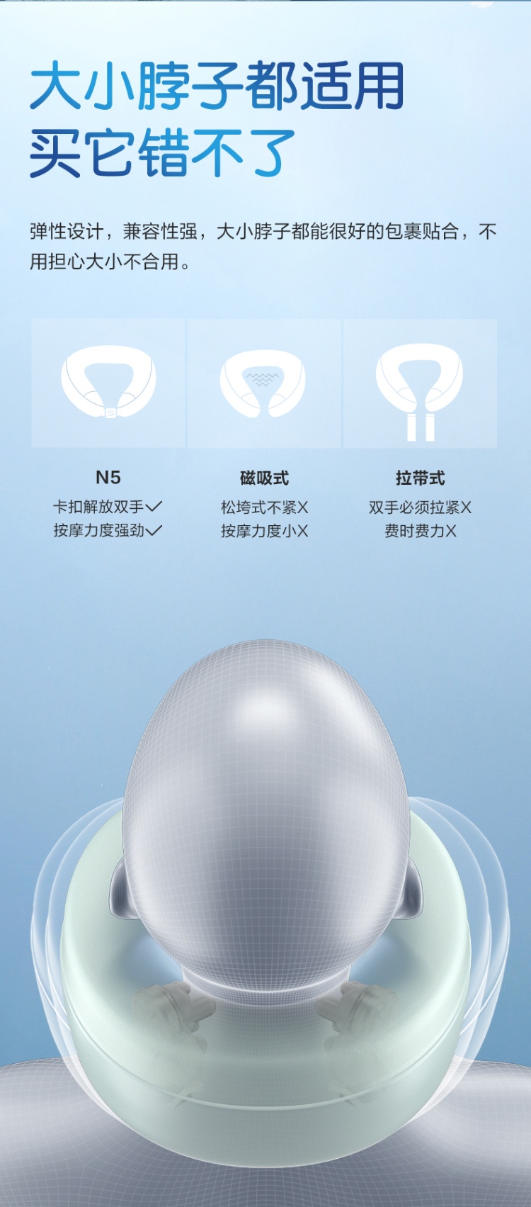 商品[国内直发] SKG|颈椎按摩器 N5 颈部按摩仪 脖子肩颈护颈仪 物理热敷 环颈揉捏,价格¥398,第24张图片详细描述