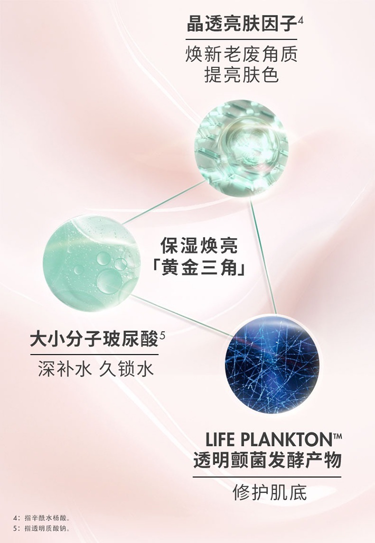 商品Biotherm|Biotherm碧欧泉女士粉活泉积雪草舒缓修护保湿霜30ml-75ml,价格¥233,第10张图片详细描述