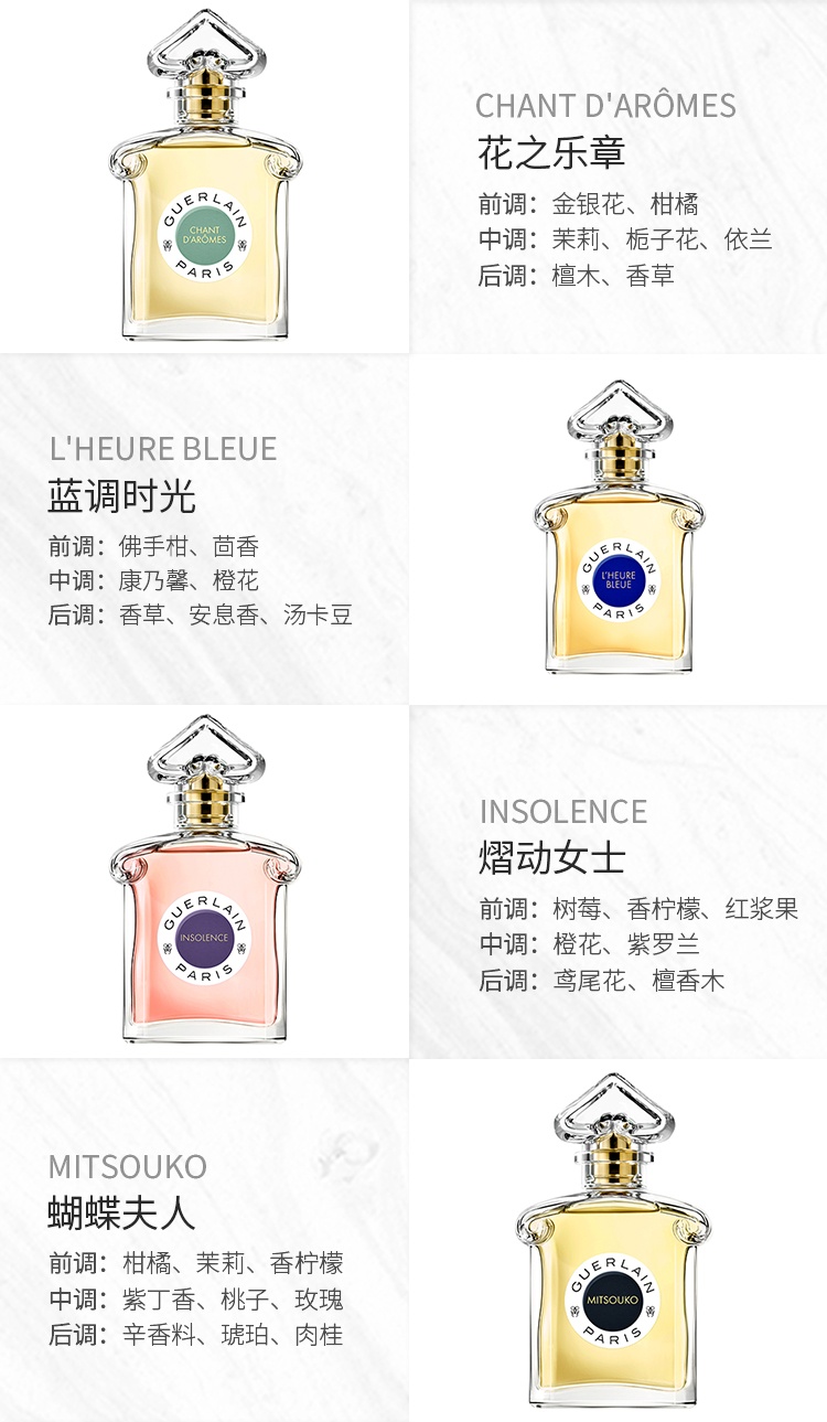 商品Guerlain|娇兰 LES LÉGENDAIRES 系列女士淡香水 75ml ,价格¥603,第5张图片详细描述