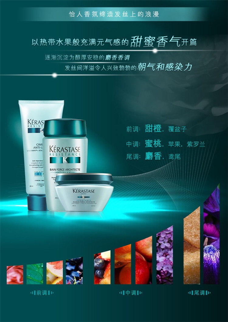 商品Kérastase|卡诗强韧养护发膜200ML,价格¥339,第8张图片详细描述