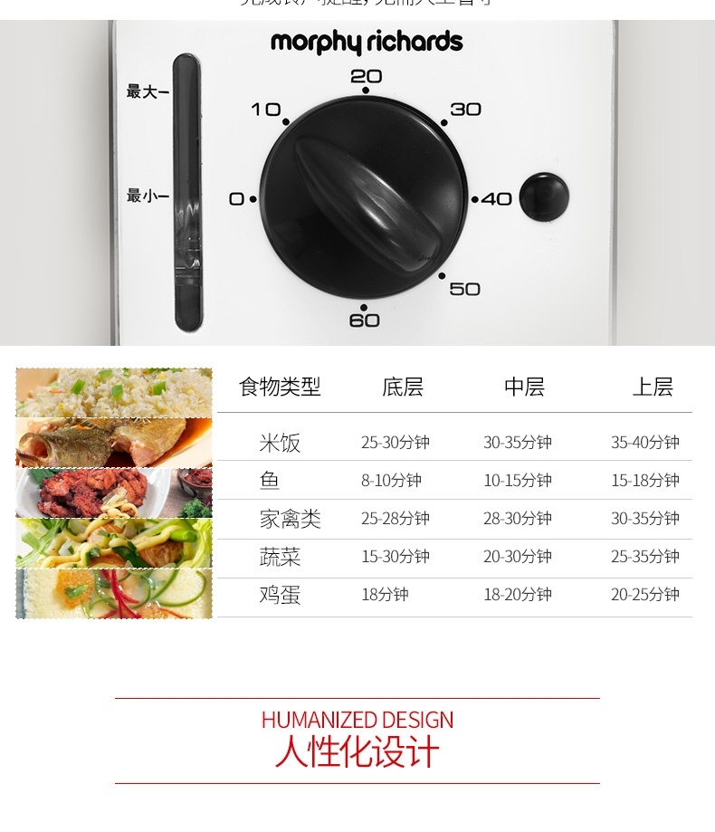 商品Morphy Richards|英国摩飞 三层电蒸笼 MR1148 多层蒸汽电蒸锅蒸菜器,价格¥481,第8张图片详细描述