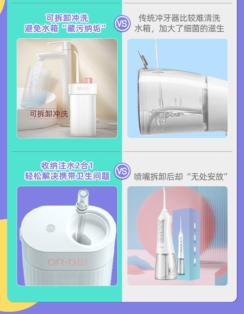 商品[国内直发] DoctorBei|贝医生随身冲牙器 DR.BEI F3s 粉蓝渐变色,价格¥274,第3张图片详细描述
