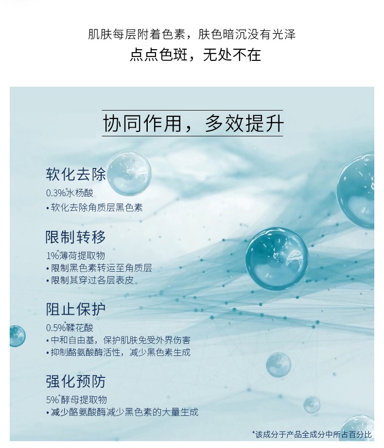 商品SkinCeuticals|SKINCEUTICALS修丽可焕采无瑕精华乳30ml,价格¥759,第3张图片详细描述