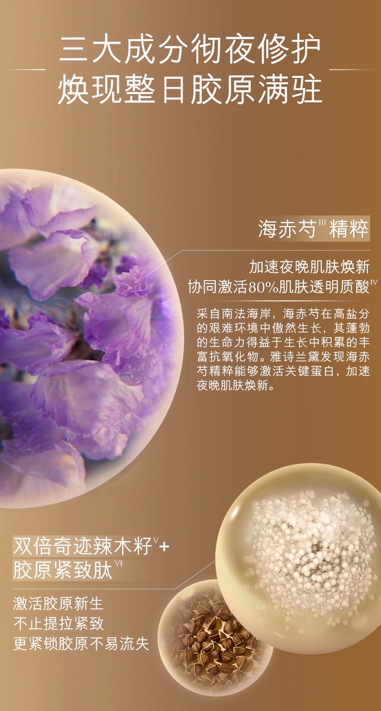 商品【原封正品】 Estée Lauder|雅诗兰黛 胶原霜 补水保湿 淡纹抗老收缩毛孔 面霜/晚霜15ml,价格¥187,第13张图片详细描述