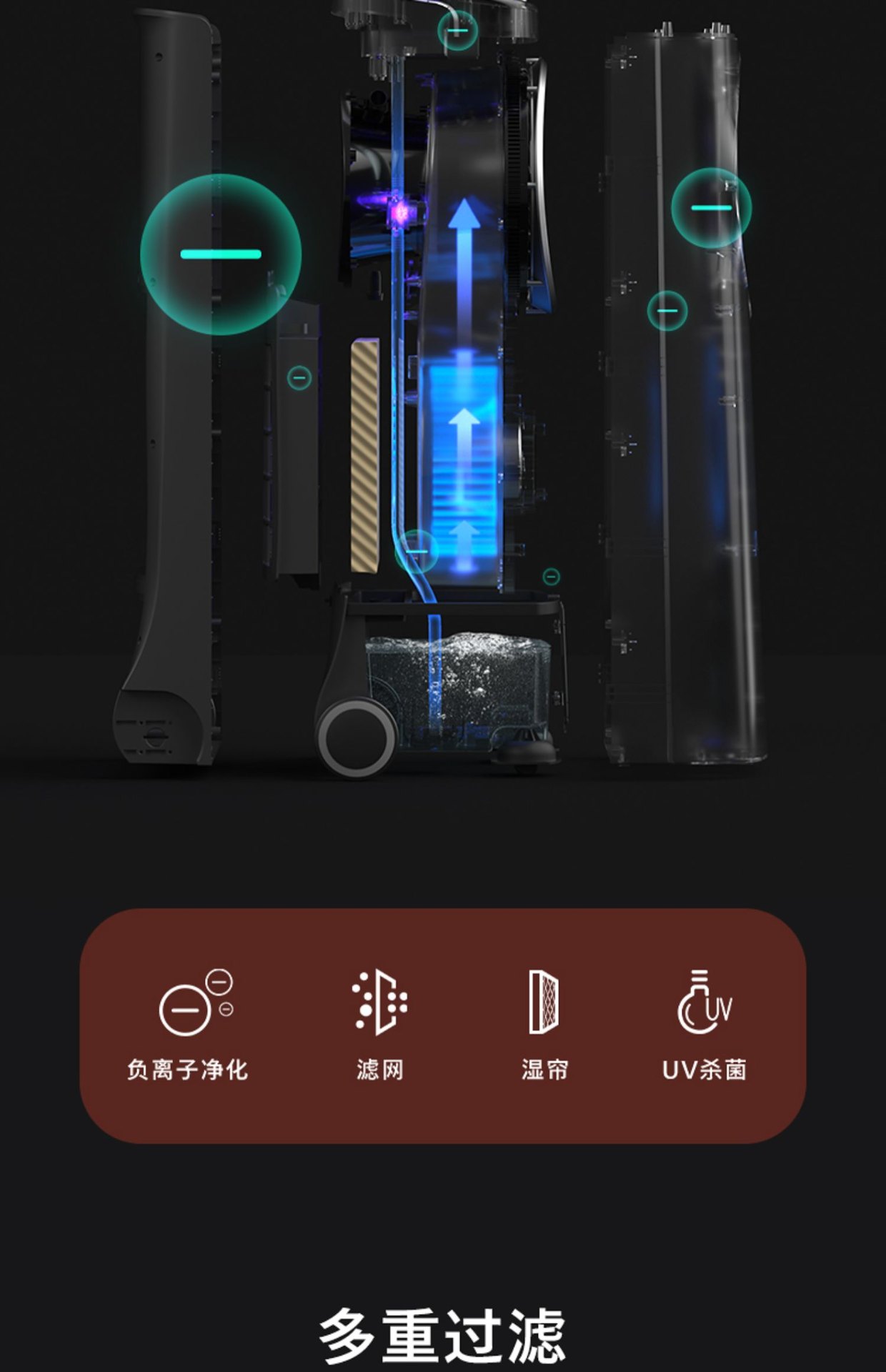 商品[国内直发] Philips|飞利浦取暖器冷暖两用暖风机家用节能加湿热风机电暖气省电空调扇,价格¥2411,第13张图片详细描述