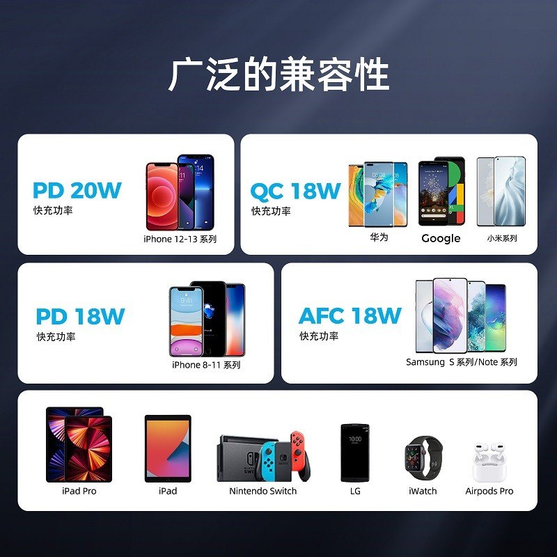 商品[国内直发] JOYROOM|机乐堂 JR-W020磁吸充电宝无线移动电源10000毫安时PD快充轻薄便携款商务外出应急充电宝 白色,价格¥323,第6张图片详细描述