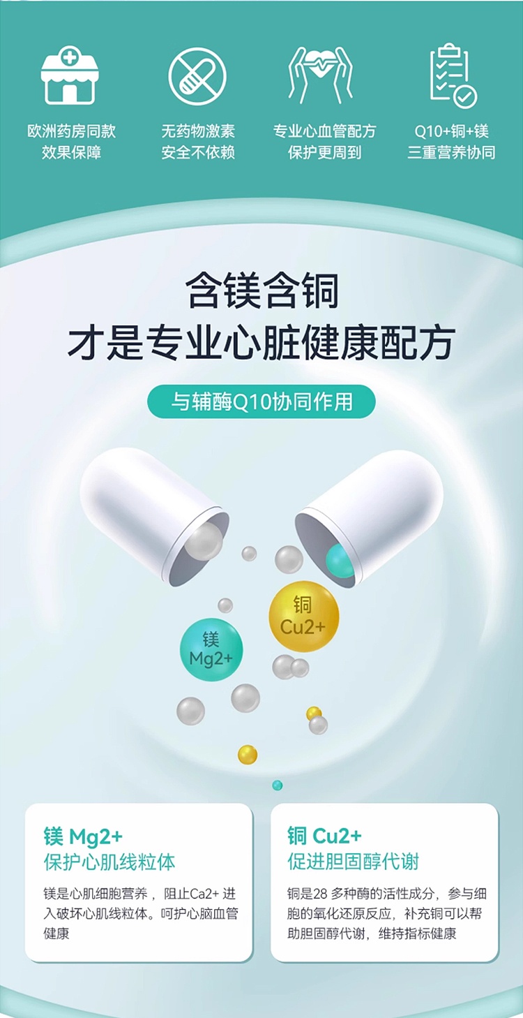 商品Granions|格兰宁高浓度辅酶Q10软胶囊 30粒 心肌保护血管健康,价格¥209,第7张图片详细描述