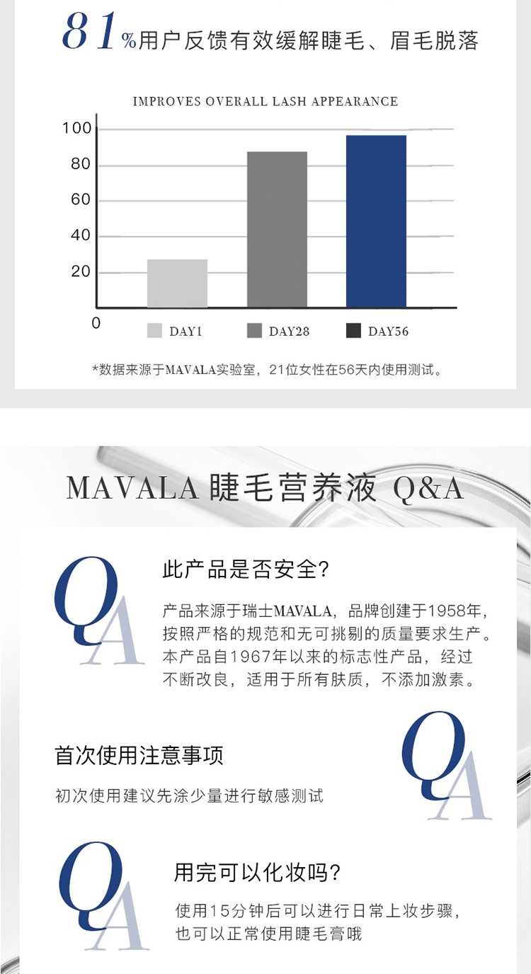 商品Mavala|Mavala睫毛营养液10ml 滋养浓密 防水,价格¥159,第6张图片详细描述